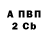 Amphetamine VHQ Abolit